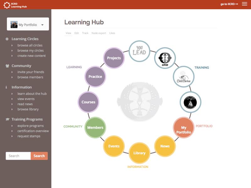 screenshot of  iicrd learning hubg - designed by Virtual wave media